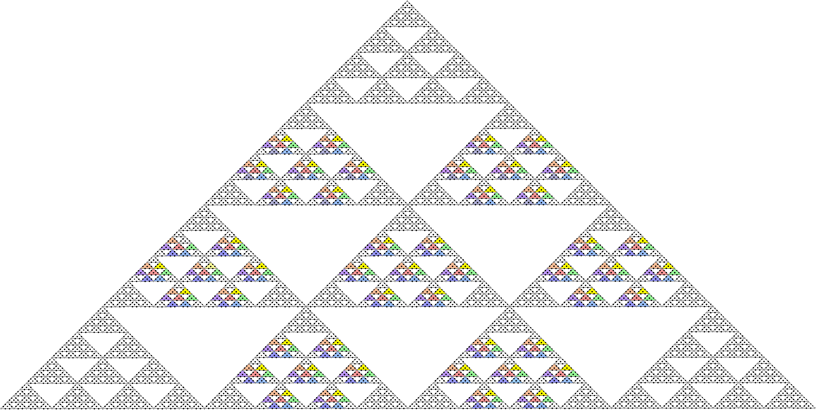 4th-order tetractys