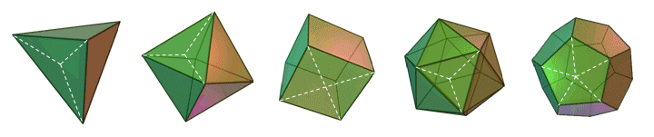 5 Platonic solids with faces divided into sectors
