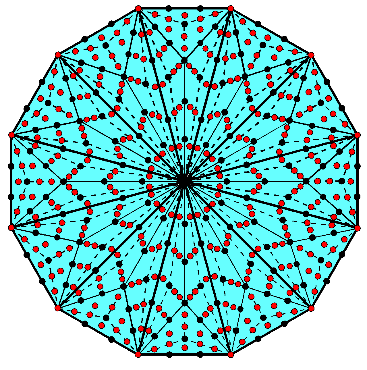 504 yods surround centre of Type C dodecagon