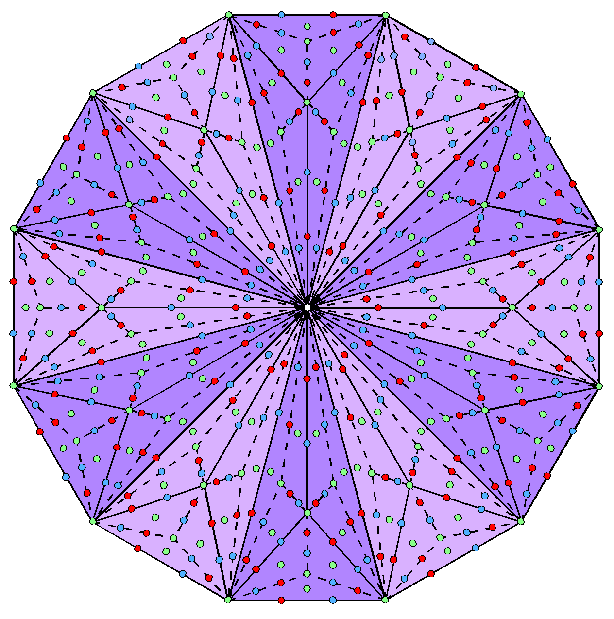 504 yods in Type C dodecagon
