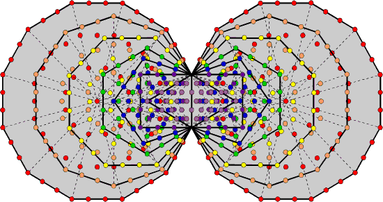 524 yods in inner Tree of Life