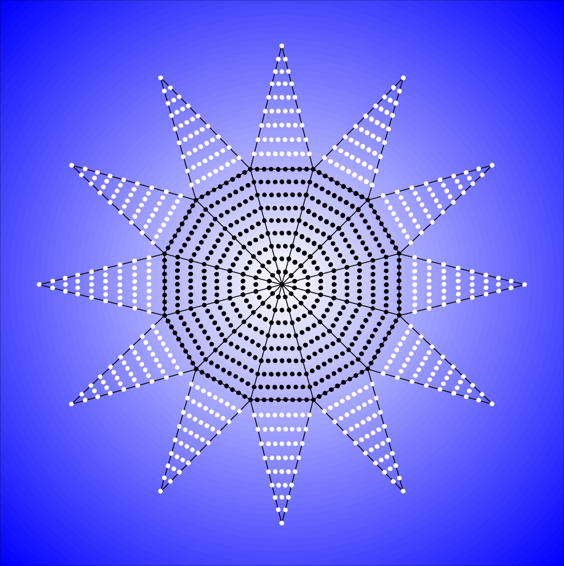 541+540 dots in dodecagram