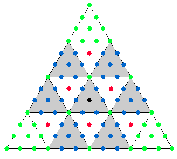 (6+48+36) division in 2nd-order tetractys