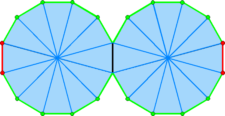(6+48+36) geometrical elements in pair of joined dodecagons