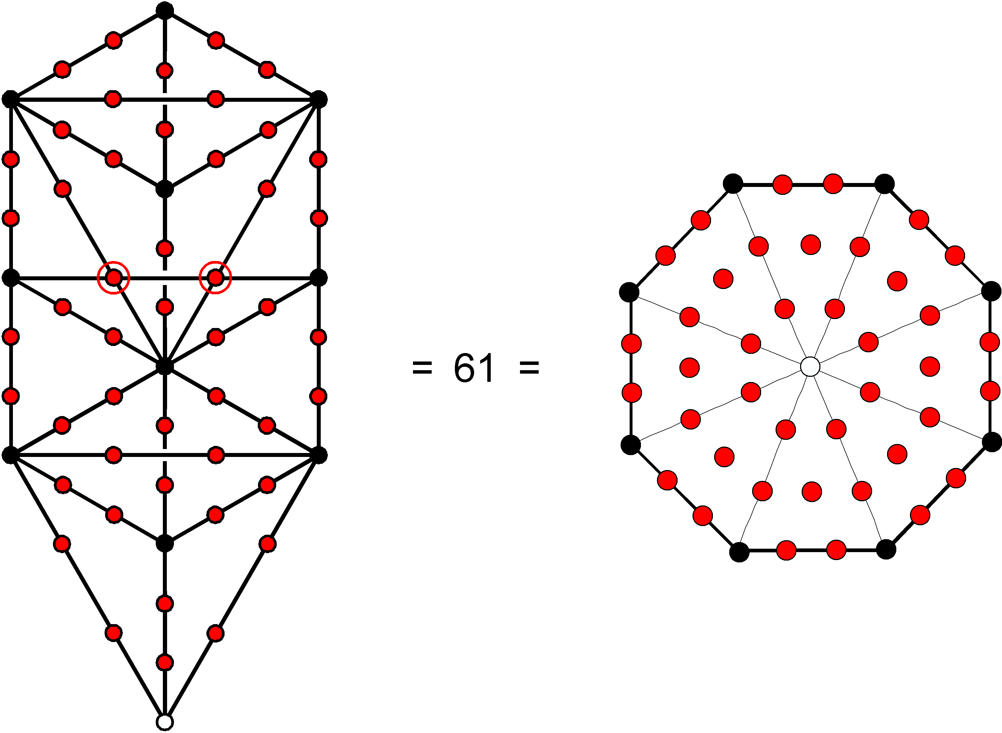 61 yods in decagon & on Paths of 1-tree