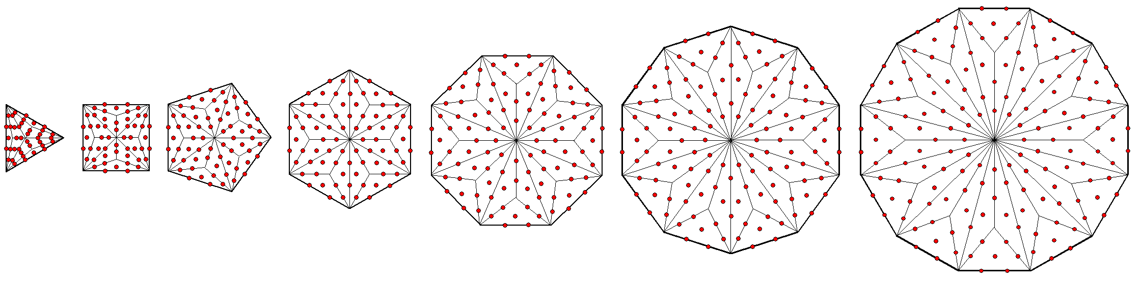 624 hexagonal yods in 7 separate Type B polygons