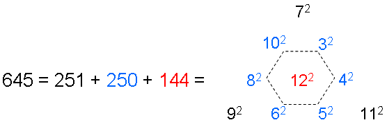 645 as tetractys of 10 squares