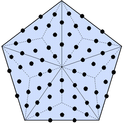 65 hexagonal yods in Type B pentagon