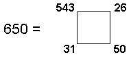 650 as sum of first 4 Godname numbers