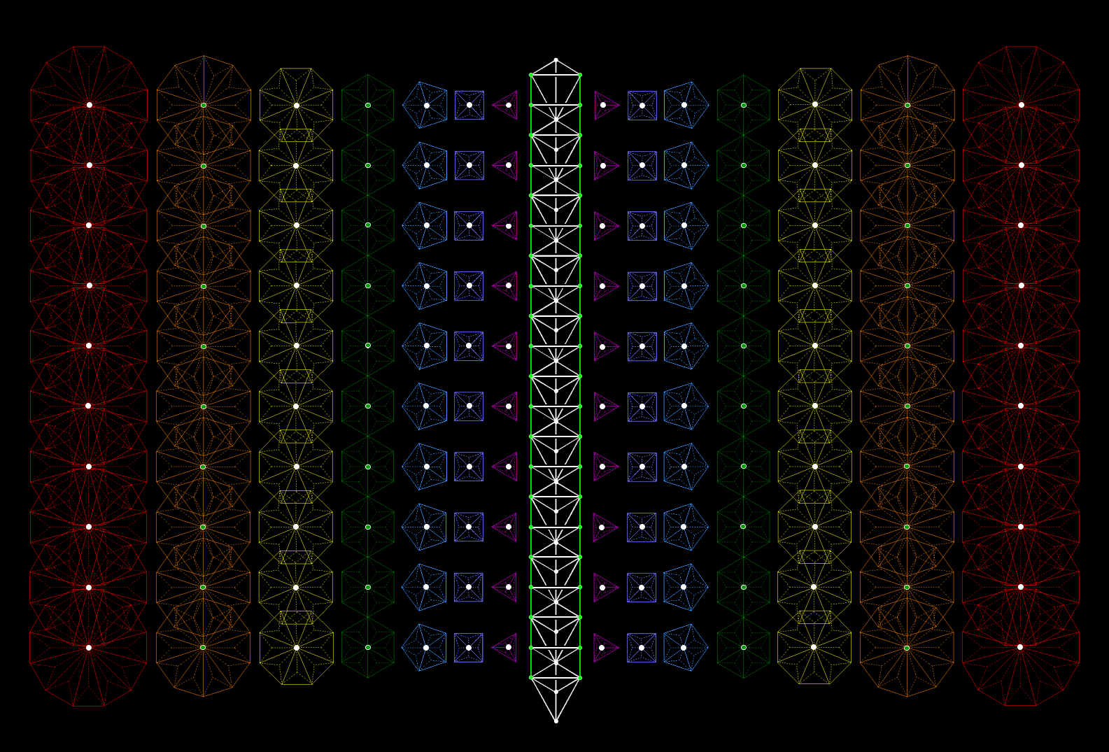 240 centres & shared elements and 6720 geometrical elements of the outer & inner form of 10 Trees of Life