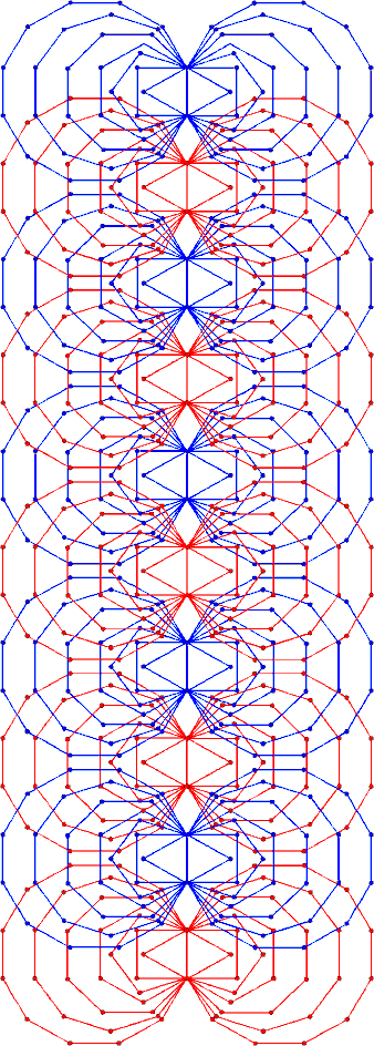 680 intrinsic corners of (70+70) polygons enfolded in 10-tree