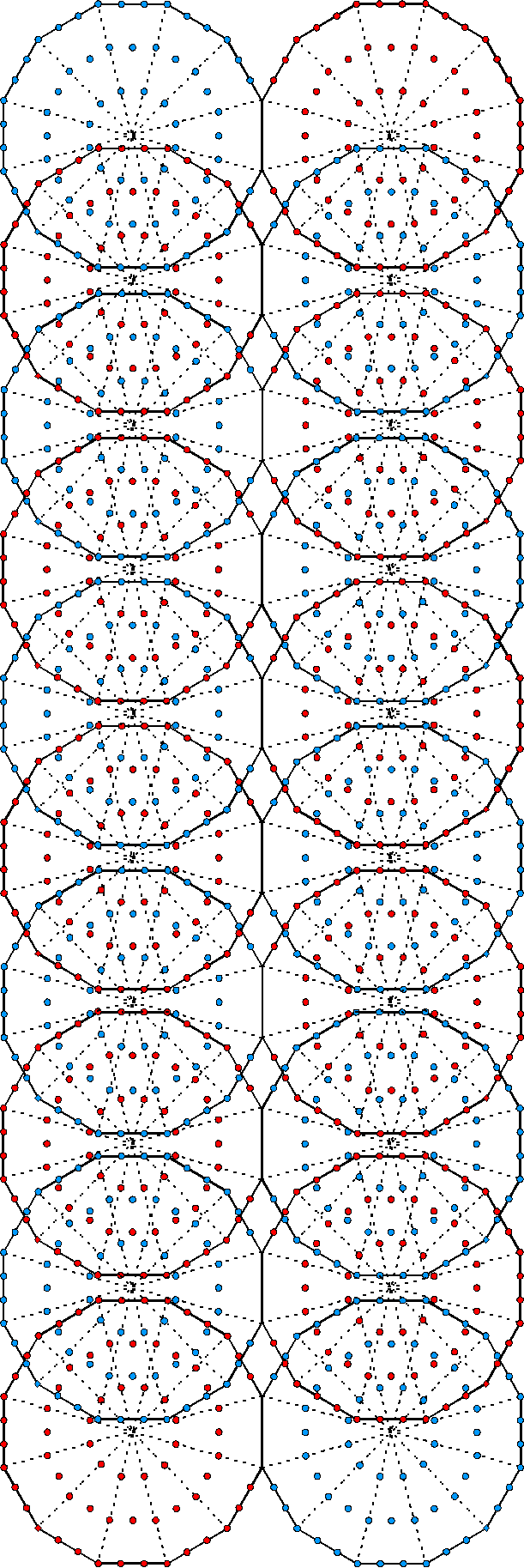 (680+680) yods outside root edge surround centres of dodecagons in 10-tree