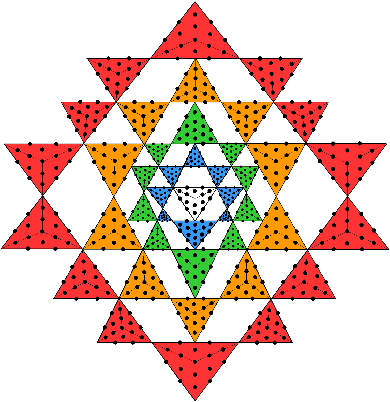 687 yods not vertices in 43 triangles of 3-d Sri Yantra