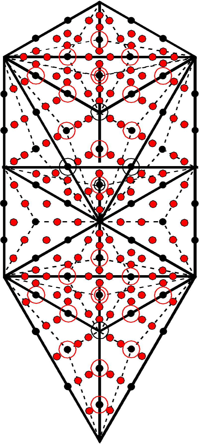 69-171 division of yods in 1-tree with Type A triangles