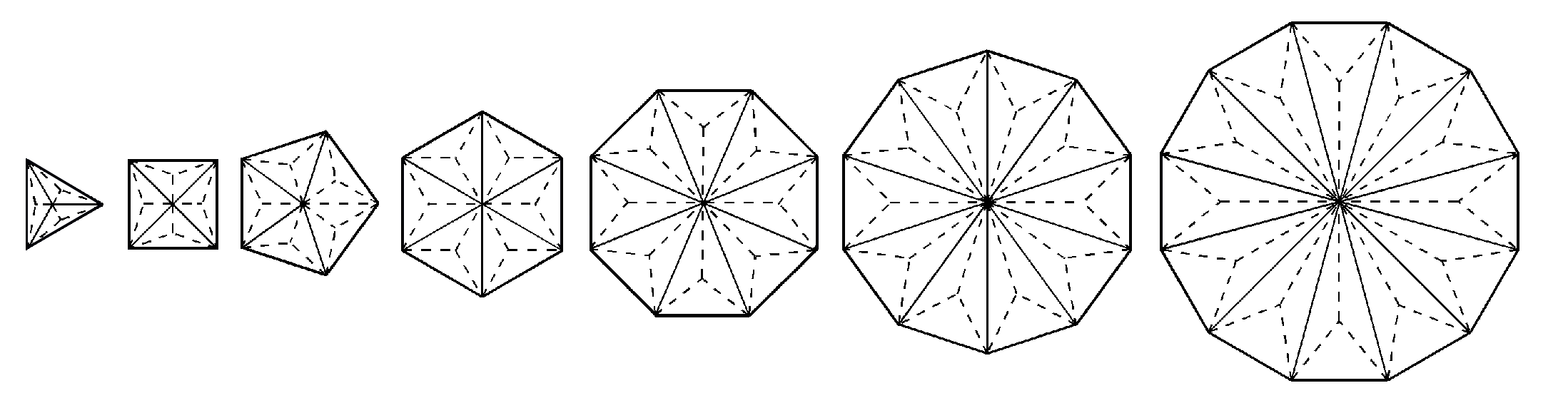Seven separate, Type B polygons