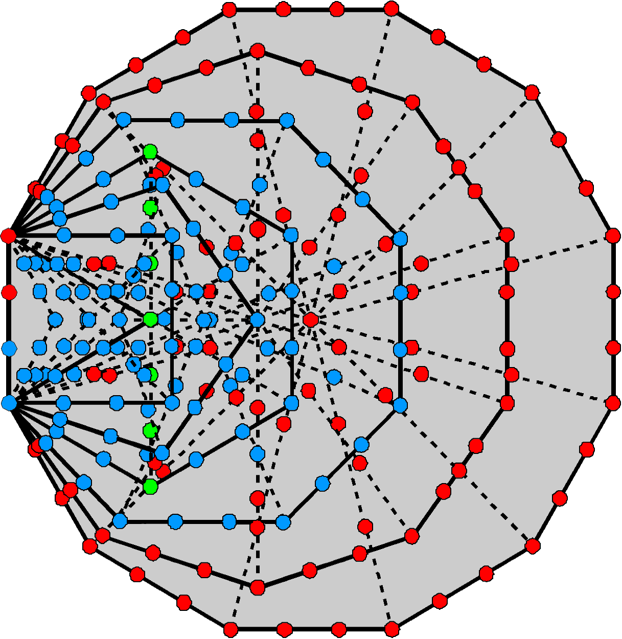 (105+105) intrinsic boundary yods in 7 enfolded polygons