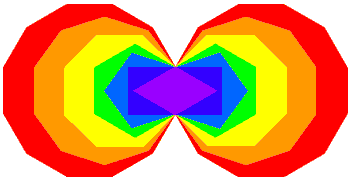 (7+7) enfolded polygons of the inner Tree of Life