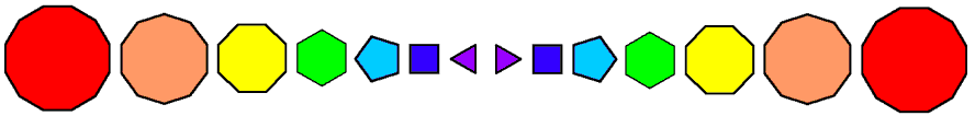 (7+7) separate polygons