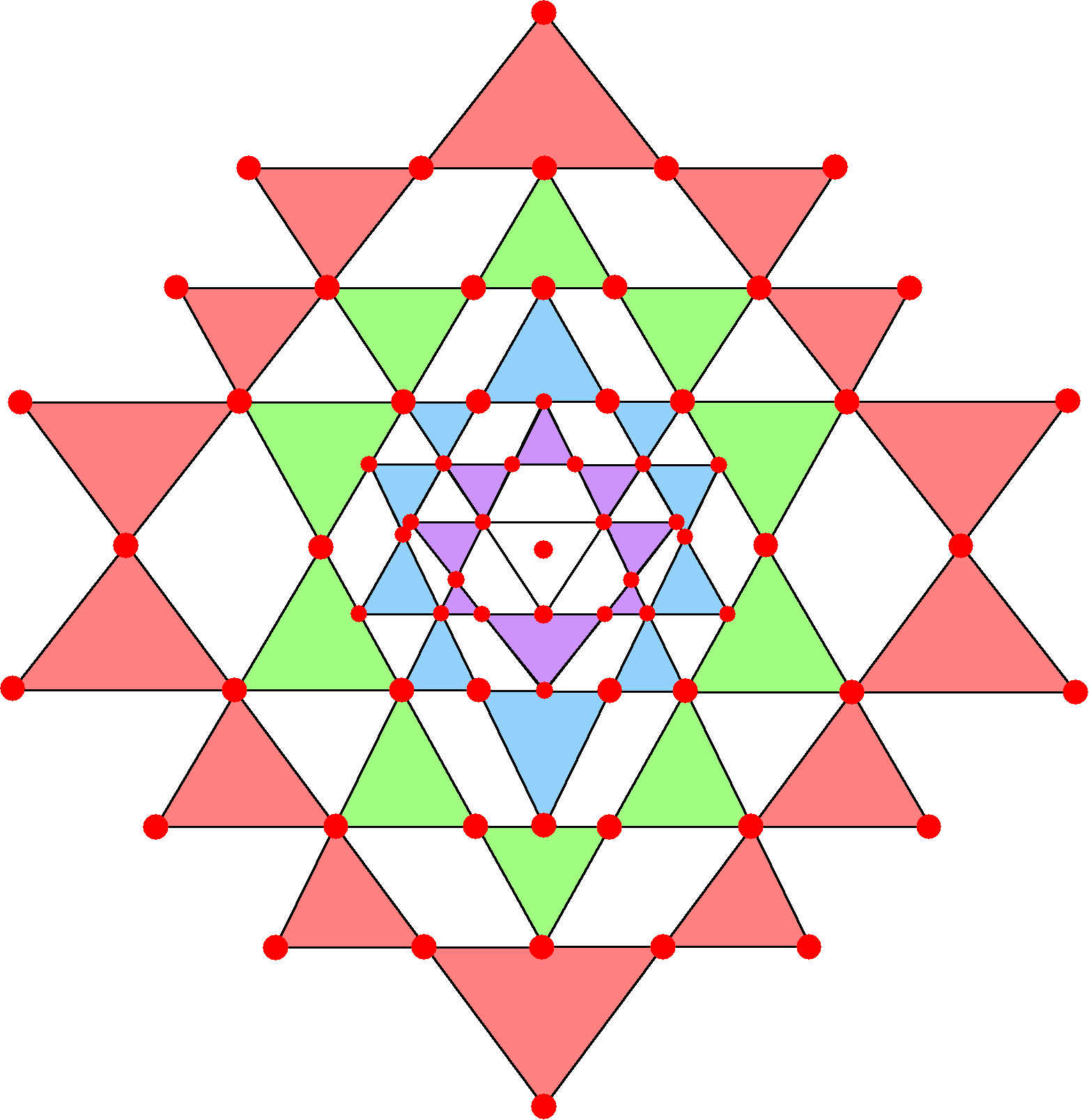 70 corners of 43 triangles in 2-d Sri Yantra