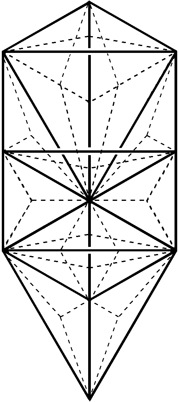 70 sides of Type A triangles in Tree of Life
