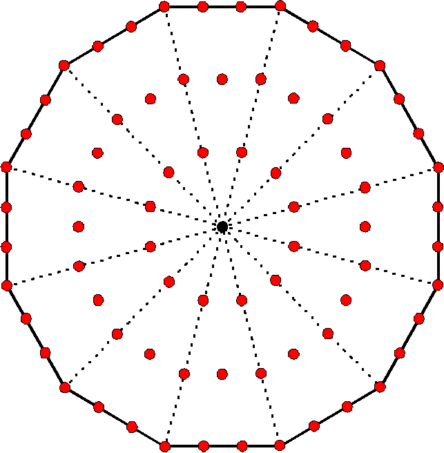 72 yods surround centre of Type A dodecagon