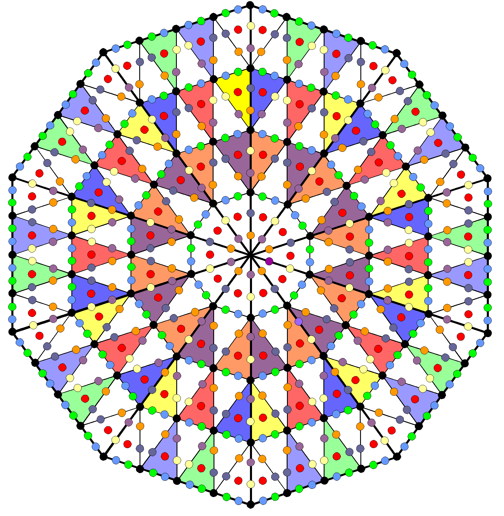 721 yods in a decagon with 2nd-order tetractyses as sectors