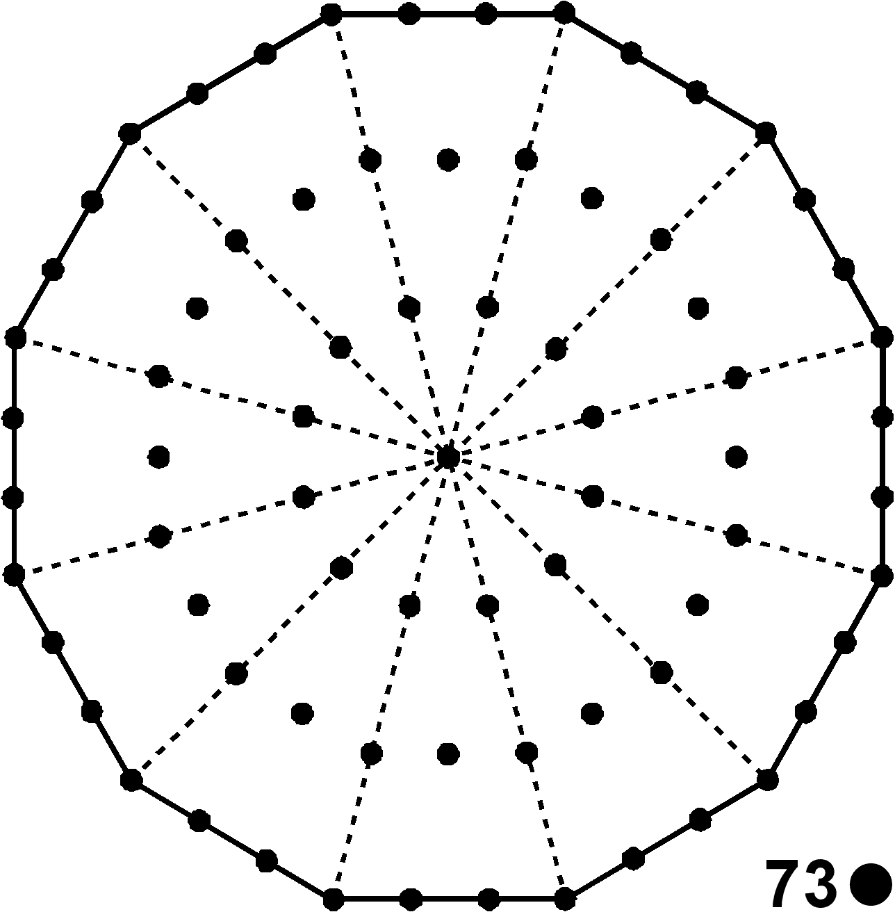 73 yods in Type A dodecagon