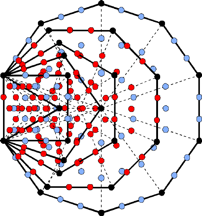 (78+90) yods other than corners in 1st 6 enfolded polygons