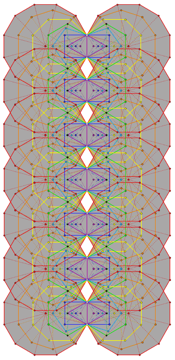 7x72=504 intrinsic corners of sectors in inner form of 7-tree