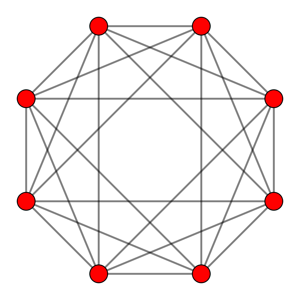 Petrie polygon of 16-cell