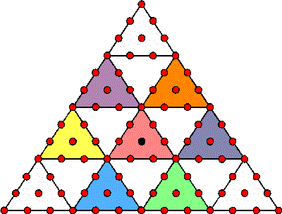 85 yods in 2nd-order tetractys