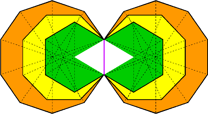 (84+84=168) intrinsic geometrical elements surround centres of polygons in two S2.