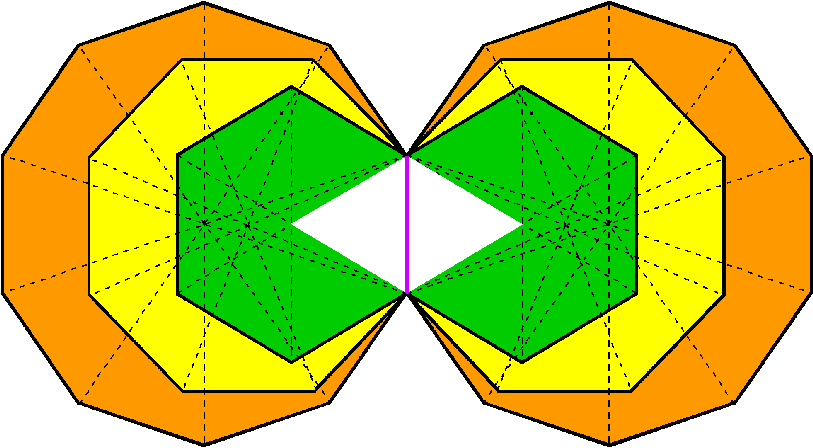 (84+84) intrinsic geometrical elements in two S2