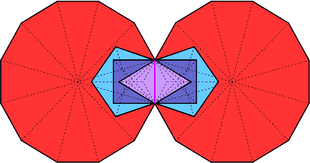 (84+84=168) geometrical elements surround centres of polygons in two S1