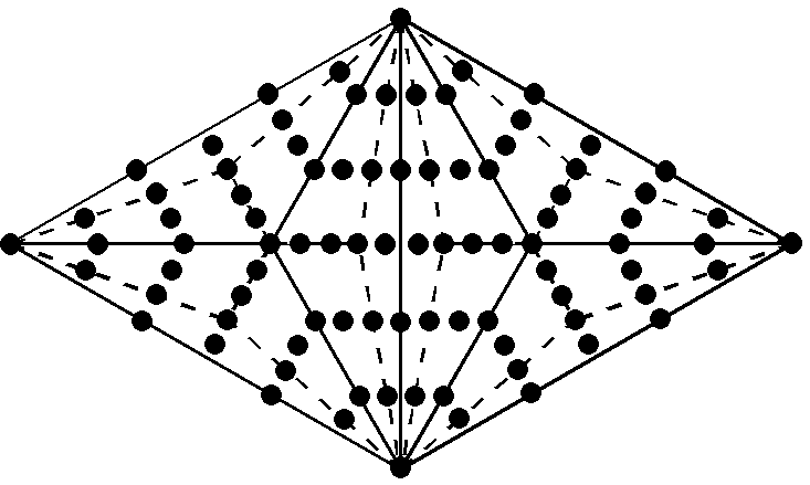 88 yods in two Type B triangles