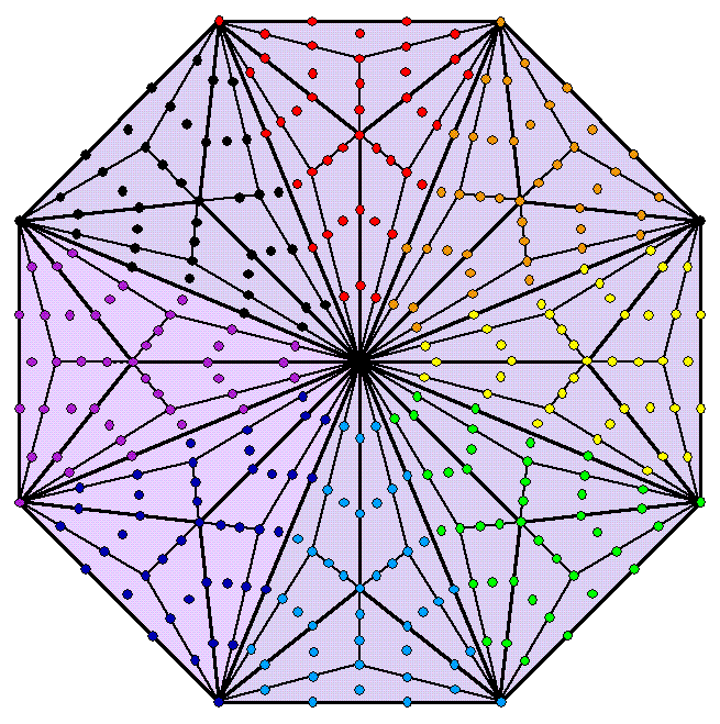 8x42 yods in Type C octagon