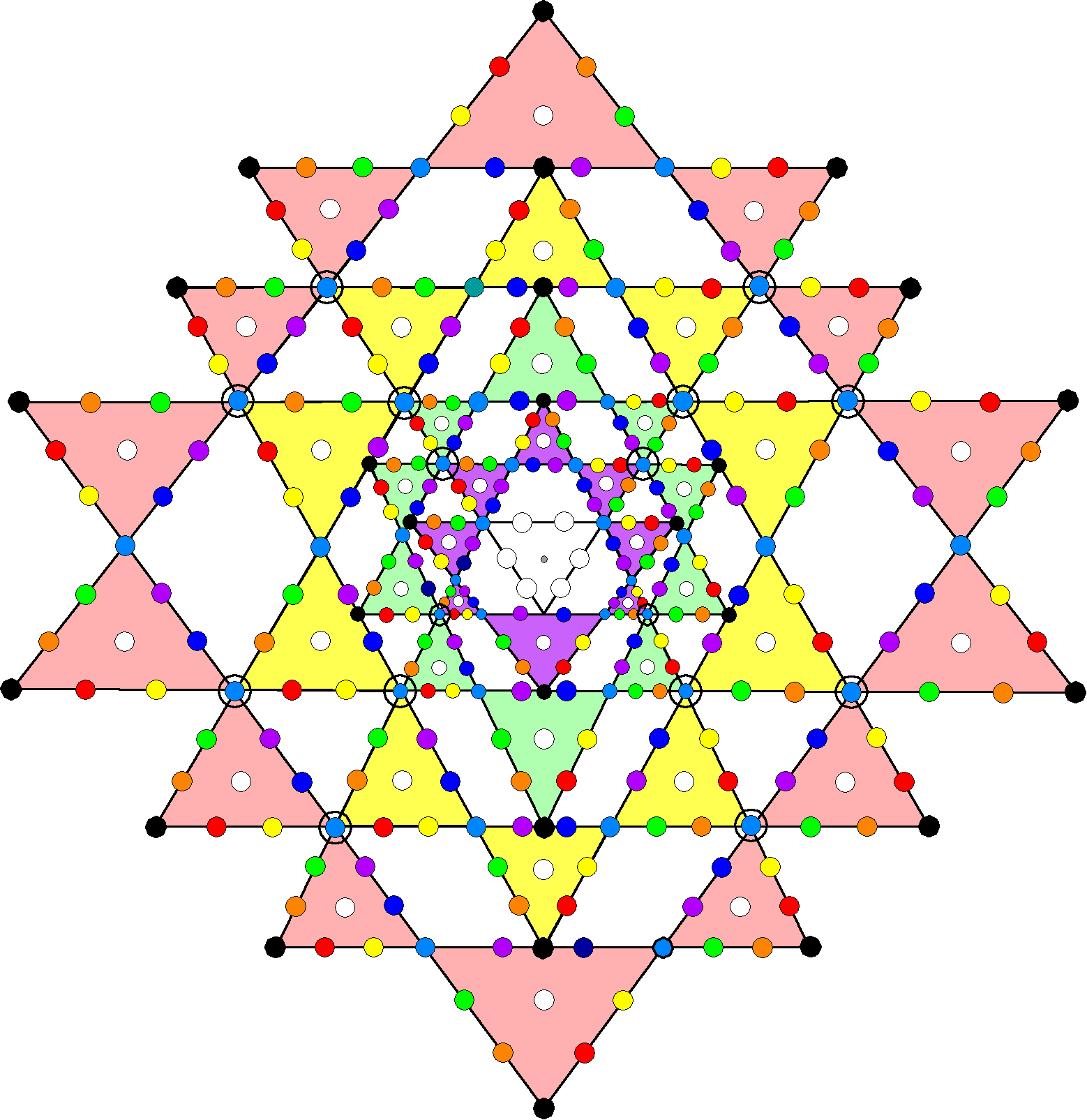 336 yods line 42 triangles in 3-d Sri Yantra