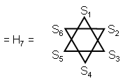 91 as sum of first 6 squares