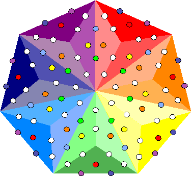 91 hexagonal yods in heptagon