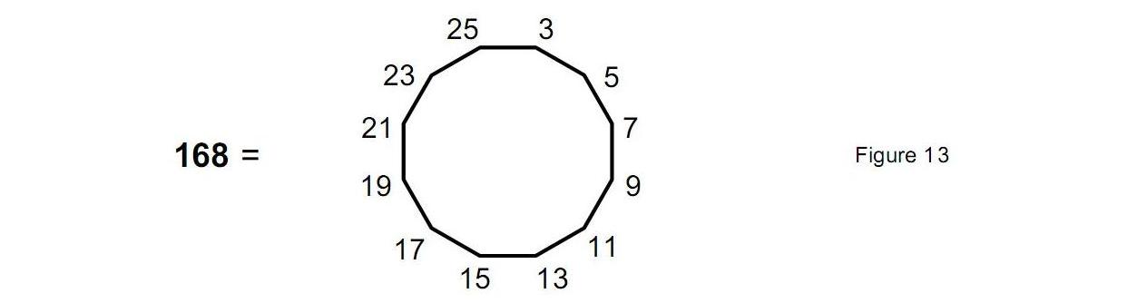 A10p10fig8.1 A10p10fig8.1