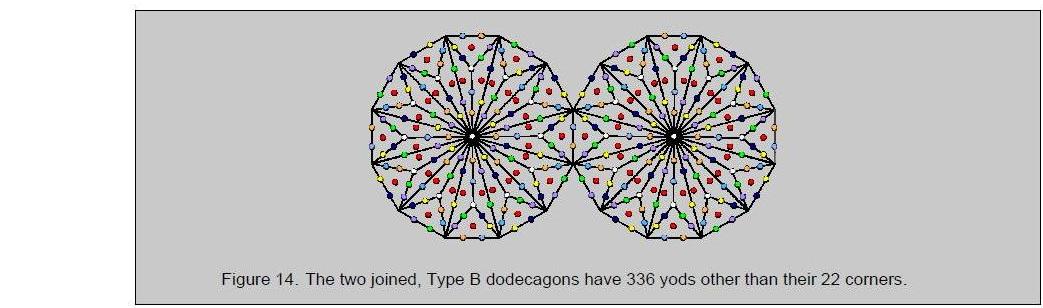 A10p11fig9.1 A10p11fig9.1