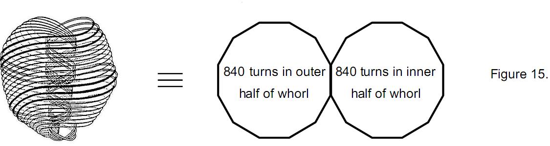 A10p11fig9.3 A10p11fig9.3