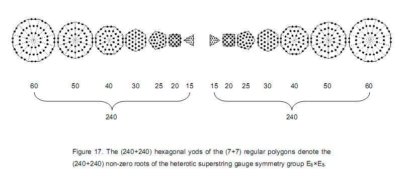 A10p13fig11.1