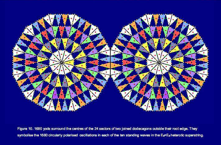 A10p8fig6.1 A10p8fig6.1