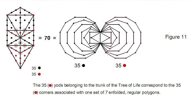 fig11