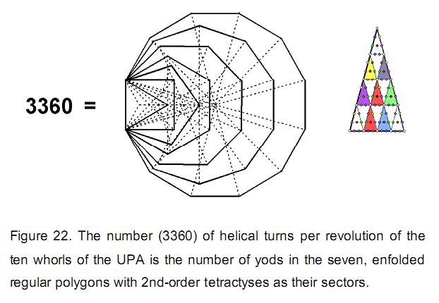 fig22