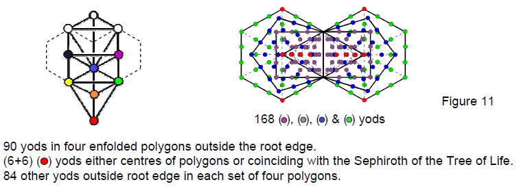 fig11