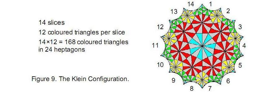 fig9