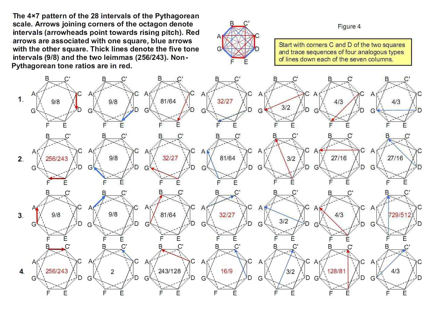 fig4