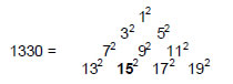 1330 as sum of squares of first 10 odd integers